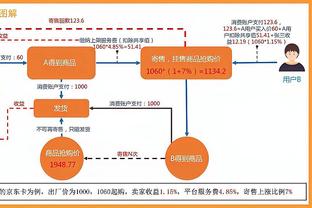 老队友相聚！？普吉与梅西、苏牙、布斯克茨、阿尔巴拥抱交流