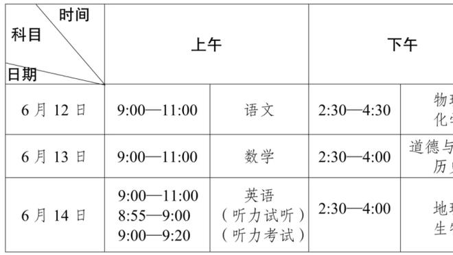 选秀夜被湖人跳过很开心！小海梅：不想一生待在加州 想出去闯闯