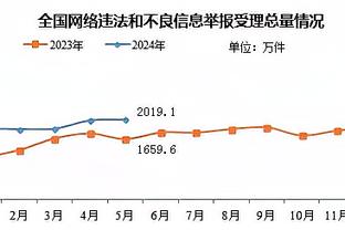 beplay体育网络通道截图4