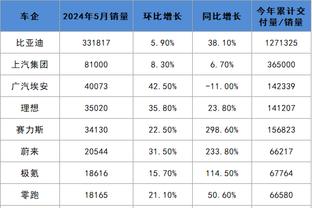 新利18体育登陆入口截图2