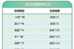 无奈惜败！小瓦格纳23中13空砍29分6板6助1断