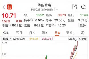 布拉伊达：贝卢斯科尼是天才和伟人，有人试图模仿他但没人能成功